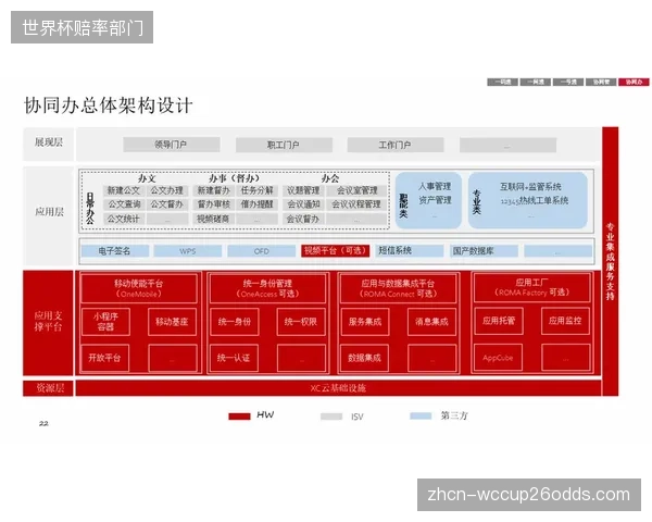 数据显示，居民自治与专业组织协同管理的社区场馆，政府平均运营补贴较“街道代管”模式降低约45%