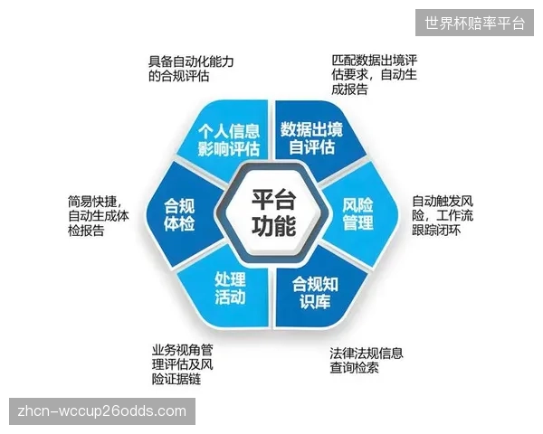 NCAA与GeniusSports的合作协议确保每年超过7万场大学体育比赛的官方数据得到合规分发与诚信监控